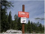 End of road on Vogar - Planina Lopučnica